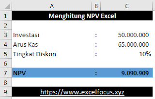 Menghitung NPV Dalam Excel